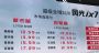 东风风光ix7正式上市 售价区间为12.59-21.59万元