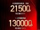 同比增长86% 红旗9月销量高达2.15万辆