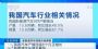 我国新能源汽车已得到消费者越来越多认可