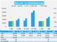 8月汽车销量速递 第一周乘用车销量稳定 供应不足
