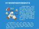 9月1日起全国有28个城市启用电子驾驶证