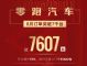 同比增长720% 零跑汽车2021年8月销量4488辆 