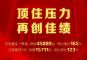 东风风神2022年3月销量15711辆 同比增长123%