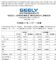 14.5万辆！吉利汽车11月销量公布，同比增长7%