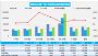 1月乘用车零售销量204万辆，环比下降13%