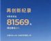 再创新高！零跑汽车5月销量81569辆，同比大涨81%
