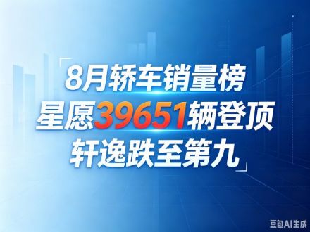 8月轿车零售销量榜：新能源霸榜前五，朗逸排第六